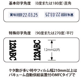 卓上型プリンタDP-2印字角度について（包材搬送方向基準）