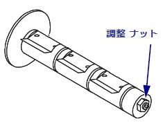 リボンストッカー 調整