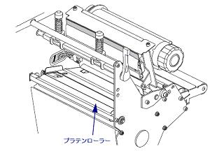 プラテンローラーの清掃