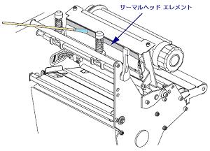 サーマルヘッド エレメント清掃