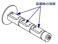 インクリボン装着時の羽の位置