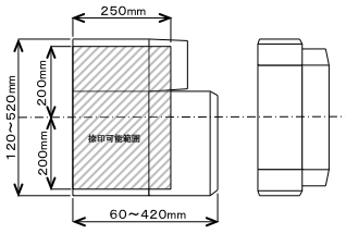 MCV-2102 印字可能範囲